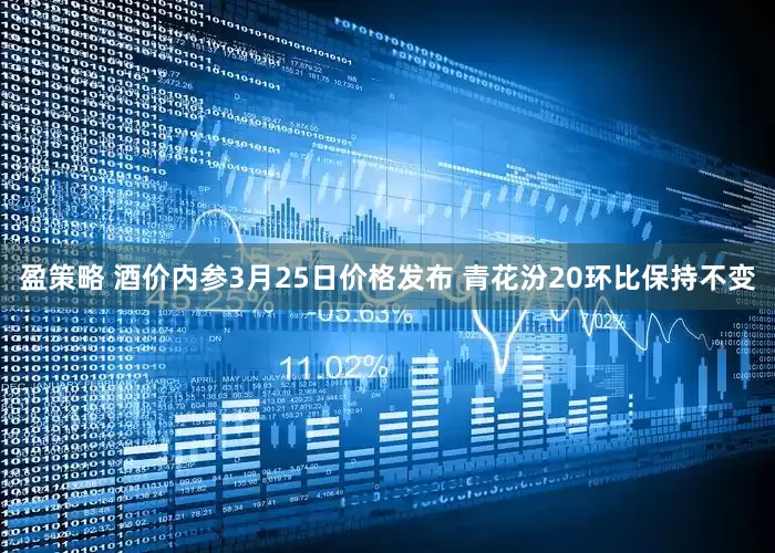 盈策略 酒价内参3月25日价格发布 青花汾20环比保持不变